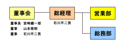 �g�D�}